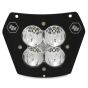 Buy Baja Designs XL80 Husqvarna 15-16 by Baja Designs for only $444.95 at Racingpowersports.com, Main Website.