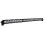 Buy Baja Designs 30in LED Light Bar Driving Combo Pattern S8 Series by Baja Designs for only $888.95 at Racingpowersports.com, Main Website.