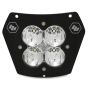 Buy Baja Designs XL80 Husqvarna 15-16 by Baja Designs for only $444.95 at Racingpowersports.com, Main Website.