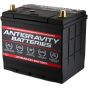 Buy Antigravity Small Case 12-Cell Lithium Battery by Antigravity Batteries for only $197.99 at Racingpowersports.com, Main Website.