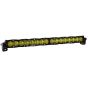Buy Baja Designs 20in LED Bar Single Baja Amber Straight Drv Combo Pattern S8 Series by Baja Designs for only $615.95 at Racingpowersports.com, Main Website.